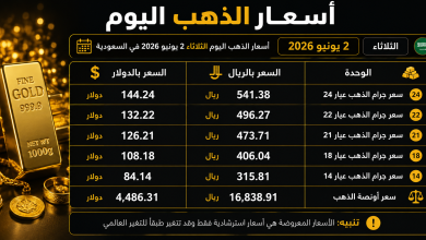 أسعار الذهب اليوم في السعودية موضحا سعر جرام الذهب عيار 24 و22 و21 و18 و14 وسعر أونصة الذهب بالريال السعودي والدولار في جدول محدث